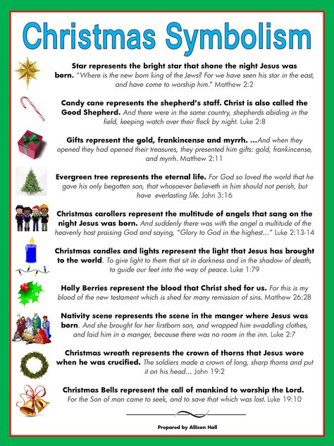 The meaning of Christmas symbols Christmas Sunday School, Christmas Sunday, Xmas Countdown, Christmas Symbols, Christmas Lesson, Christmas Program, Christmas Bible, Christmas Poems, Christmas Play