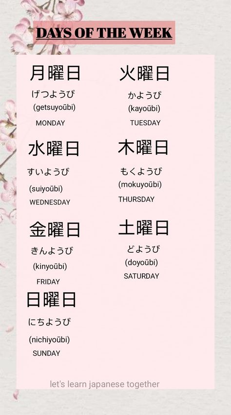 Japanese In Japanese, Weeks In Japanese, Japanese Beginner Notes, Japanese Weekdays, Days Of The Week In Japanese, Basic Japanese Words For Beginners, How To Learn Japanese At Home, Japanese Worksheets For Beginners, Good Night In Japanese