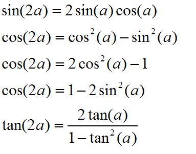 This page gives the Double Angle Formulas and Half angle formula and explains what they are used for. #doubleangle #halfangle #trigidentities #trigonometry Half Angle Formula, Double Angle Formula, Academic Notes, Formula Sheet, Trigonometry Worksheets, Algebra Formulas, Writing Linear Equations, Angles Worksheet, College Algebra