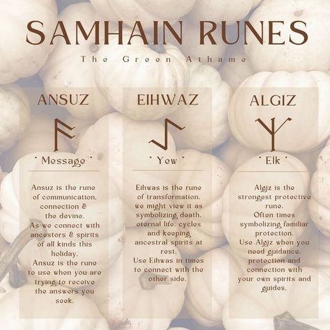 Samhain Runes, Witchcraft Runes, Herb Candles, Sea Drawing, Tarot Guide, Norse Symbols, Jar Art, Witch Books, Baby Witch