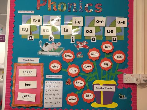 Tricky Words Display, Phonics Display, Word Boxes, Tricky Words, Jolly Phonics, Easter Cards, Phonics, Monopoly Deal, Preschool