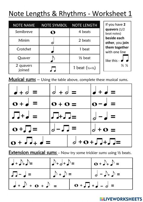 Piano Rhythm Patterns, Music Rhythm Worksheets, Teaching Music Theory, Rhythm Worksheets, Elements Of Music, Music Theory Piano, Music Activity, Music Math, Learn Music Theory