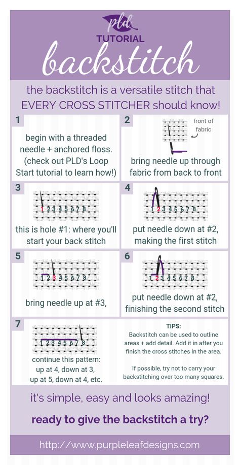 Cross Stitch Stitches Tutorials, Cross Stitch Back Stitch, How To Cross Stitch For Beginners, How To Cross Stitch, Backstitch Tutorial, Easy Cross Stitch Patterns Free, Cross Stitch Patterns Free Printable Charts, Free Counted Cross Stitch Patterns, Cross Stitch Stitches