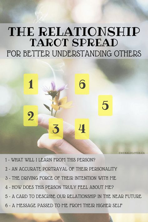 Love Tarot Spread, Kartu Tarot, Relationship Tarot, Tarot Reading Spreads, Tarot Cards For Beginners, Learning Tarot Cards, Tarot Card Spreads, Tarot Tips, Tarot Spread