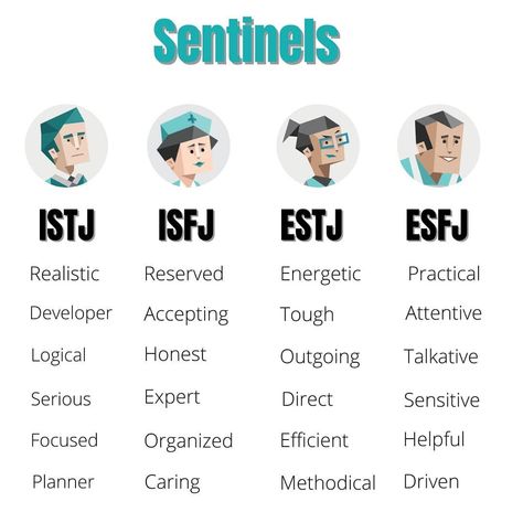 Istj Isfj, Mbti Functions, Isfj Personality, Myers Briggs Personality Types, Mbti Character, Myers–briggs Type Indicator, Myers Briggs Personalities, Myers Briggs Type, 16 Personalities