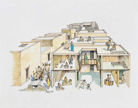 The Indus Valley civilization house Mohenjo Daro, Types Of Bricks, Indus Valley, Indus Valley Civilization, Ancient Buildings, Egyptian Hieroglyphics, Giclee Painting, History Projects, Ancient India