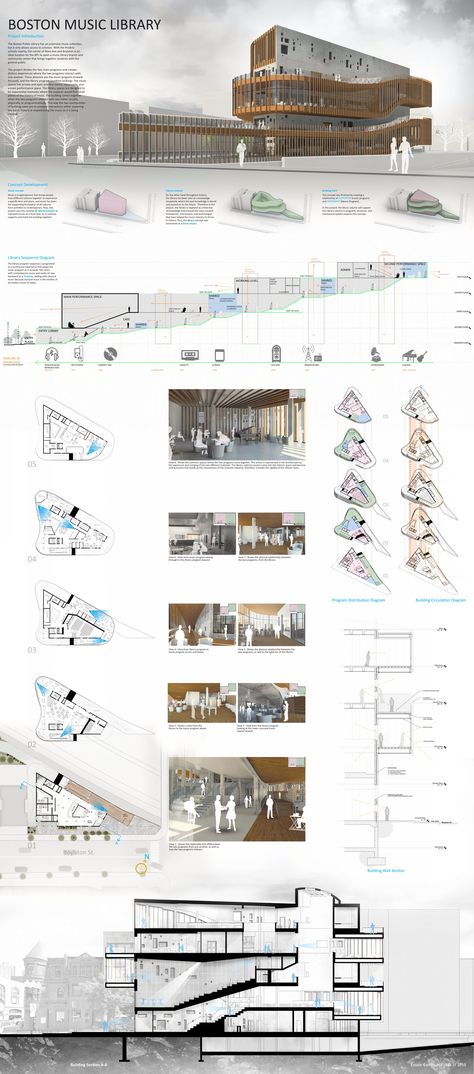 Library Program Architecture, Library Plans Architecture, Library Architecture Design Concept, Building Connection Architecture, Visual Connection Architecture, Music School Design Architecture, Music In Architecture Concept, Library Elevation Architecture, Library Architecture Concept Ideas