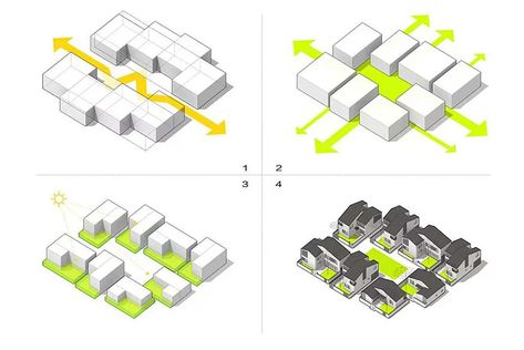 atelier zhouling plans a new 'old village' community in rural china Social Housing Architecture, Rural China, Dark Grey Tile, Rural Community, Community Housing, Building Concept, Apartment Architecture, Layout Architecture, Village House Design