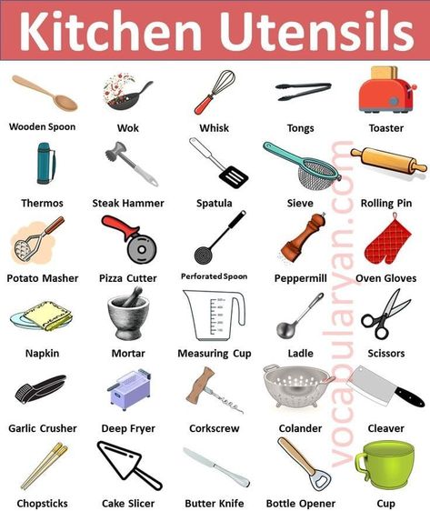 Know your kitchen Utensils.... - Delish kitchens- DK Kitchen Tools And Equipment With Names, Kitchen Tools And Equipment Drawing, Tools And Equipment In Kitchen, Restaurant Utensils Ideas, Kitchen Things Name In English, Cooking Tools And Equipment, Tools And Equipment In Cooking, Kitchen Utensils Drawing, Kitchen Tools Drawing