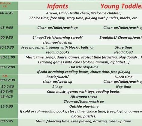 Infant Schedules And Routines Daycare, Classroom Daily Schedule, Daycare Schedule, Infant Toddler Classroom, Dinosaur Worksheets, Infant Daycare, Montessori Infant Room, Daycare Organization, Infant Lesson Plans