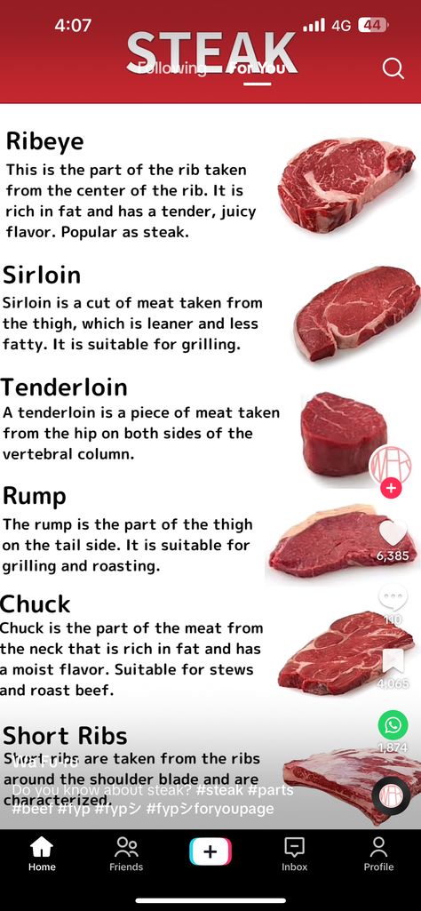 Meat Cuts Chart, Beef Cuts Chart, The Perfect Steak, Cooking The Perfect Steak, Food Knowledge, Steak Cuts, Culinary Techniques, Perfect Steak, Carnivore Diet