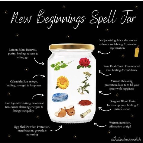 Transformation Spell Jar, Wedding Spell Jar, Back To School Spell Jar, New Beginning Spell Jar, New Beginnings Spell, School Spell Jar, Easy Spell Jars Recipes, Spell Pouch, Spells Jars