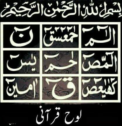 Loh E Qurani, Islam Study, Islamic Dps, Imam Hussain Karbala, Rabi Ul Awal, Best Quotes In Urdu, Biker Photography, Hussain Karbala, Iphone Wallpaper Kawaii