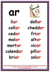 arposter Ar Words, Schwa Sound, Ar Poster, Phonics Chart, Phonics Posters, Phonics Rules, Spelling Rules, Phonics Sounds, English Phonics