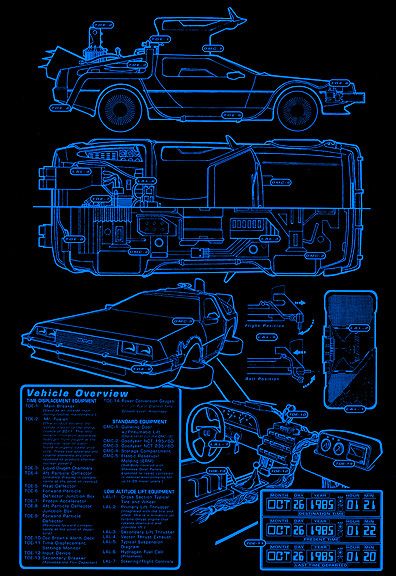 Delorean Time Machine Dmc Delorean, Delorean Time Machine, Blueprint Drawing, The Future Movie, Ready Player One, The Time Machine, Cars Movie, Car Posters, Time Machine