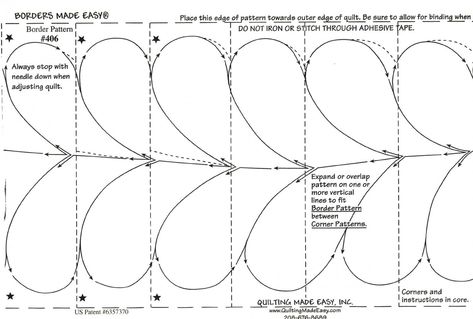 Easy free motion quilting patterns