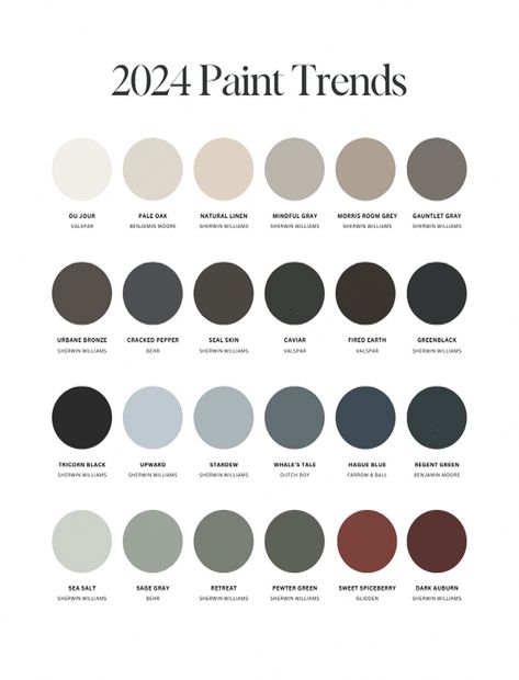 2024 Paint Color Trends #into #Glimpse #Color #Wall #InteriorDesign #the #HomeDecorating #Trends #HouseGoals #Future #2024 #Interior #DecorTips #Design #of #A Sherwin Williams Color Palette 2024, 2024 Home Paint Color Trends, Painting Trends 2024, Interior Paint Trends 2024, Sherwin Williams Colors 2024, Popular Paint Colors 2024 Living Room, 2025 Home Design Trends, Dining Room Colors 2024, Whole House Color Palette 2024