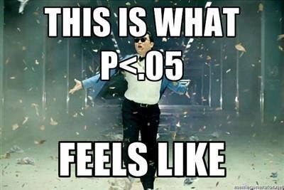 This reaction to a P-value less than 0.05. | 24 Jokes Only Psychology Nerds Will Find Funny Dissertation Motivation, Psych Memes, Phd Humor, Lab Humor, Psychology Memes, Ap Psychology, Psychology Humor, Nerd Jokes, Phd Life