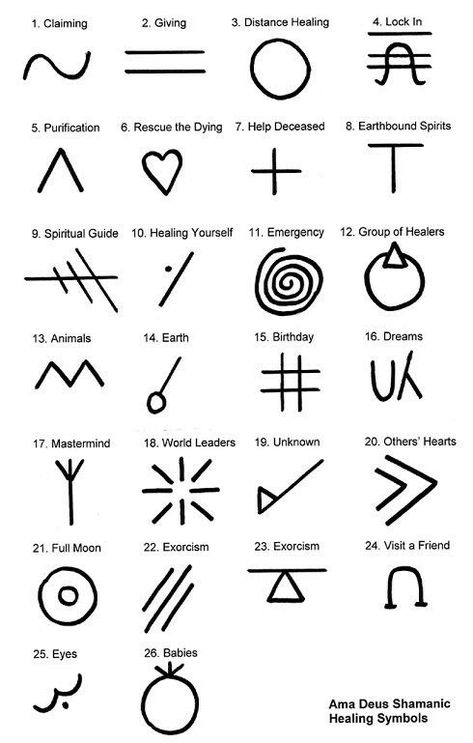 Greek symbols Greek Magic, Shaman Symbols, Greek Symbols, Greek Symbol, Tato Henna, Native American Symbols, Shamanic Healing, American Symbols, Greek Alphabet