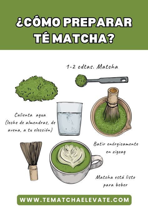 Recetas Aesthetic, Te Matcha, Te Chai, Healthy Juices, Aesthetic Girl, Workout Food, Matcha, Pilates, Reno