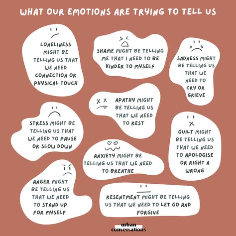 Many of us are not in tune with our emotions, especially the uncomfortable, ‘negative’ ones. But these difficult feelings, like fear, sadness and anger, are key to our survival as they give us clues about things that can affect our wellbeing and need our attention. So instead of suppressing our negative emotions, it would be more helpful if we get curious about them. For example, by asking ourselves: “What is this emotion trying to tell me?” and “What do I need to pay attention to?” Uncomfortable Things To Do, What Emotions Tell Us, What Are Emotions, What To Do When Angry, Emotions Meaning, Suppressing Emotions, Therapy Modalities, Regulating Emotions, Wellbeing Tips