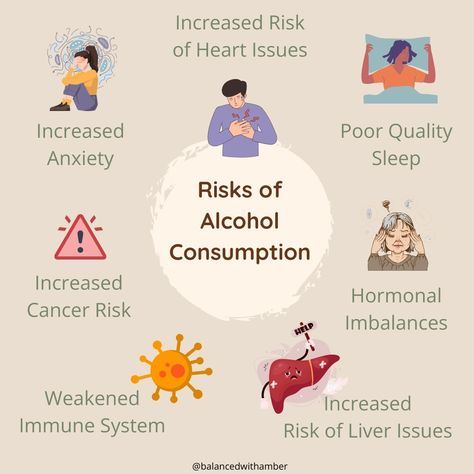 What I wish I would have realized sooner about alcohol: ➡It is a neurotoxin. Even when only drinking a little, it disrupts your neural pathways in your brain causing imbalances of the chemicals that are necessary for good mental health. ➡It is an Endocrine Disruptor making it especially problematic for those with PCOS, Hashimoto’s, Hypothyroidism, or any other hormonal or autoimmune issue. ➡It negatively impacts relationships. I can remember very few times where arguments or fights invo... Alcohol Effects On Body, Alcohol Facts, Social Drinking, Neural Pathways, Liver Issues, Giving Up Alcohol, Effects Of Alcohol, Endocrine Disruptors, Sparkling Drinks