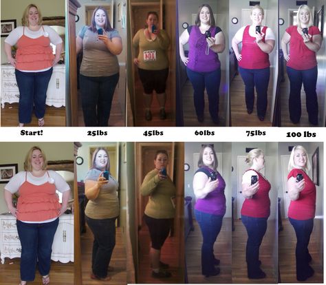 Great blog for diet tips, recipes, and inspiring photos!  100 lbs lost! Nutrisystem Before And After, 100 Lbs Before And After, Nutrisystem Tips, Wl Motivation, Motivation Stories, Nutrisystem Recipes, Motivational Board, Weight Motivation, Fitness Video