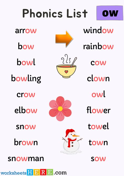 Spelling Phonics ‘ow’ Sounds PDF Worksheet For Kids and Students - WorksheetsHere.com Ow Words Worksheet, Ow Phonics Worksheets, Oo Sound Words Worksheet, Oo Words Phonics, Oi Oy Words Phonics, How To Spell Words, English Books For Kids, Arrow Bow, English Conversation For Kids