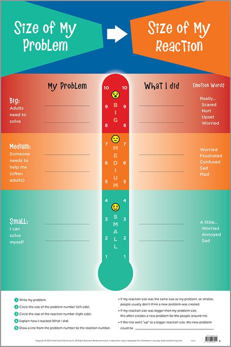 Socialthinking - Size of my Problem Poster. good explanation of problem sizes and reactions Emotion Words, Behaviour Management, Social Thinking, School Social Work, Therapeutic Activities, Counseling Activities, Child Therapy, Counseling Resources, School Psychology