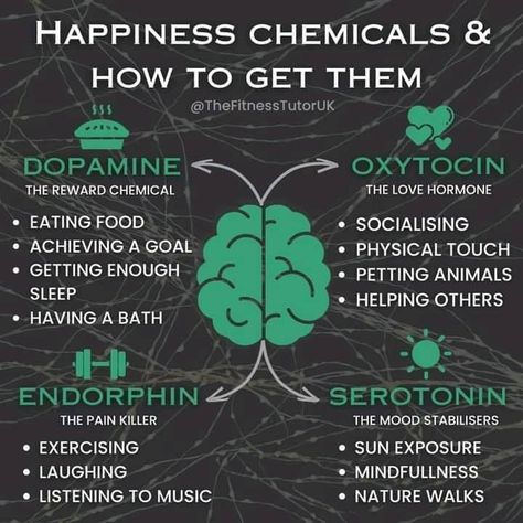 Happiness Chemicals, Physical Touch, Mental And Emotional Health, Self Care Activities, Brain Health, Mental Wellness, Self Improvement Tips, Emotional Health, Health And Wellbeing