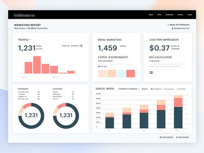 Marketing Report Dashboard Google Data Studio Dashboard Design, Marketing Report Design, Digital Marketing Report, Report Dashboard, Marketing Report Template, Dashboard Design Template, Dashboard Reports, Marketing Dashboard, Excel Dashboard