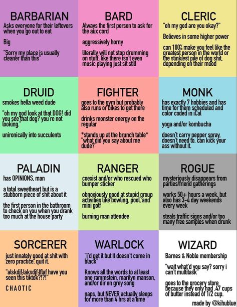 Monk Dnd, Dnd Cleric, Dnd Wizard, Dnd Bard, Dnd Druid, Dnd Stories, Dungeons And Dragons Memes, Dungeon Master's Guide, Dnd Classes