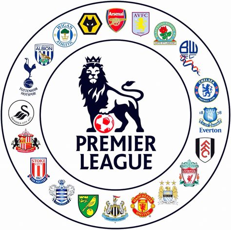 Premier League Teams Premier League Logo, Head Soccer, Tottenham Football, All About Us, Trophy Collection, Barclays Premier League, British Football, Premier League Teams, Team Badge