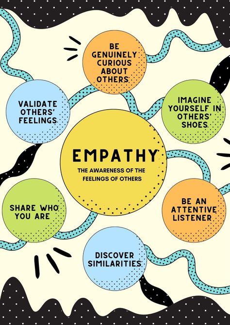 Social Emotional Activities Preschool, Candle Booth, Choose Empathy, Health Awareness Poster, Emotional Activities, Social Emotional Activities, Awareness Poster, 3d Poster, Color Design Inspiration