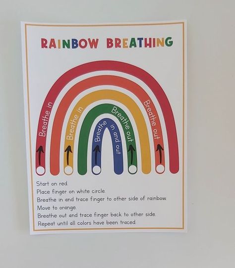 "PHYSICAL COPY TO BE SHIPPED TO YOU 📬 ------------------------- TRACE FINGERS ALONG EACH COLOR OF THE RAINBOW....INHALING AND EXHALING UNTIL ALL COLORS HAVE BEEN TRACED 👆🏽 1 PAGE TOTAL USEFUL TOOL FOR MINDFUL BREATHING AND EXCELLENT PRINTABLE FOR CALM DOWN CORNERS --------------------------------- PRINTED ON CARDSTOCK PAPER AND LAMINATED -------------------------------- PAPER IS A 8.5x11\" PRINT" Calm Down Strategies, Calm Corner, Mindful Breathing, Conscious Discipline, Calm Down Corner, Deep Breathing, School Social Work, Emotional Regulation, Future Classroom