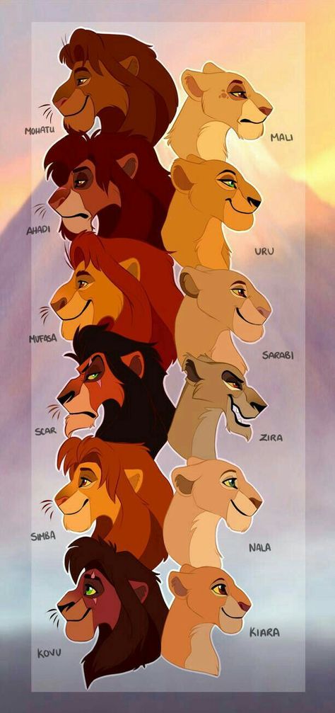 Humor Disney, Disney Mignon, Disney Theory, Lion King Fan Art, Animation Disney, Il Re Leone, Lion King Art, Wallpaper Disney, Karakter Disney