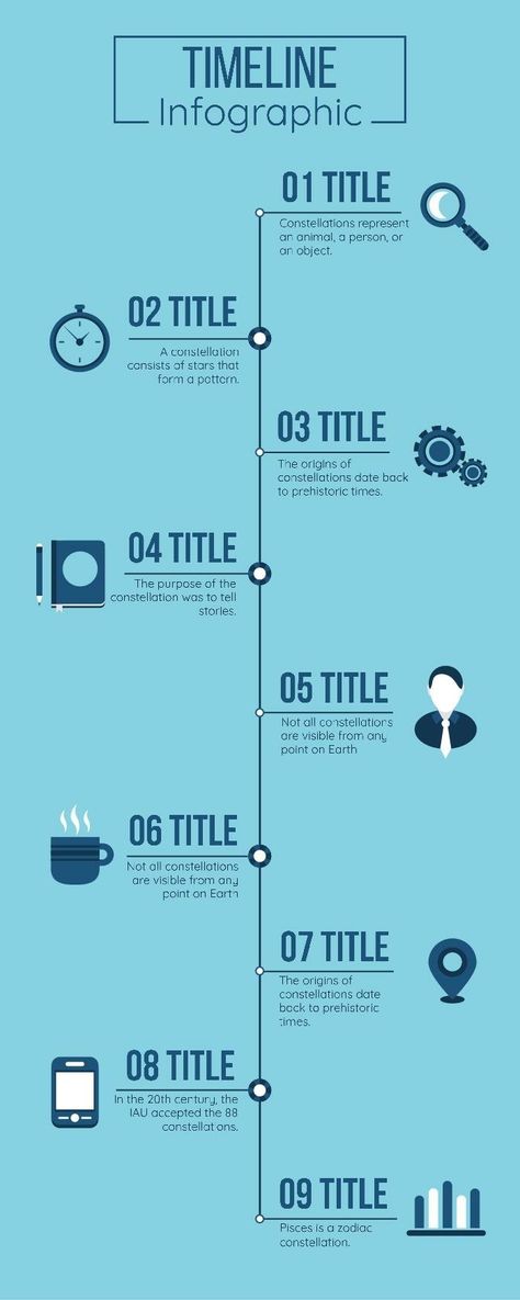 Free Monocolor Blue Vertical Timeline template Vertical Infographic Design, Infographic Vertical, Timeline Infographic Design, American History Timeline, Architect Student, Timeline Template, Infographic Design Layout, Timeline Infographic, History Timeline