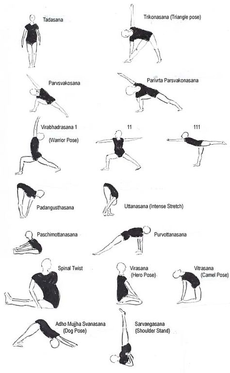 Yoga Posters Yoga Ashtanga, Yoga Routine For Beginners, Ashtanga Vinyasa Yoga, Poses For Beginners, Yoga Poster, Beginner Yoga, Yoga Posen, Yoga Iyengar, Iyengar Yoga