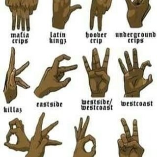 come from? Crip Gang, Hand Signs, Signs, Tattoos