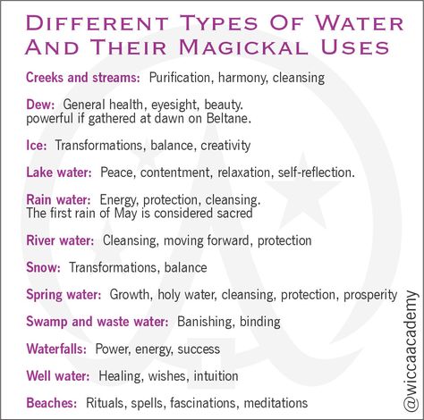 Witchcraft Water Types, Protection Water Witchcraft, Water Rituals Witchcraft, Water Types Witchcraft, River Water Magick, Types Of Witch Waters, Different Waters In Witchcraft, Water Sprite Aesthetic, Water Element Herbs