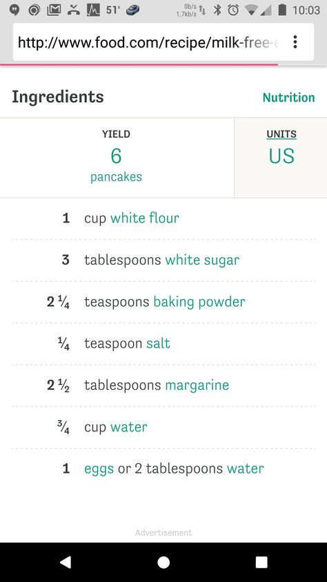 No milk no egg pancakes Simple Pancake Recipe Without Milk, Homemade Pancake Recipe No Milk, How To Make Pancakes Without Milk, No Milk Pancake Recipe, Pancake Recipe No Eggs No Milk, Pancakes Without Eggs Recipes, Homemade Pancake Recipe No Egg, Pancakes From Scratch No Milk, Pancake Recipe Easy No Egg