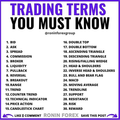 Trading Marketing, Stocks That Pay Monthly Dividends, Stocks With Dividends, Best Stocks To Invest In 2024, What Stocks To Invest In, Learn How To Invest Stock Market, Poor Mindset, Forex Trading Quotes, Online Stock Trading