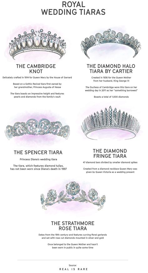 Royal Wedding Tiaras, Düşes Kate, Tiara Accessories, Royal Crown Jewels, Wedding Tiaras, Royal Crowns, Royal Tiaras, Diana Spencer, Princesa Diana