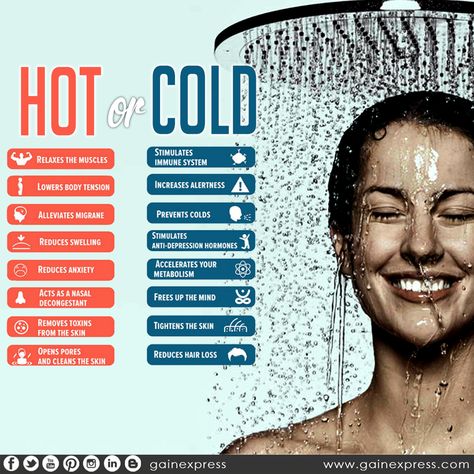 Some people prefer their shower water hot or cold. Temperature can affect precisely what a shower does for your body. So start measuring now your shower's water temperature with this amazing item here: http://ebay.to/2sOx9pb  #Gainexpress #Shower #Showering #Water #Temperature #Hot #Cold #Bath Cold Bath, Cold Water Shower, Nasal Decongestant, Bath Salts Diy, Shower Water, Cold Prevention, Cold Shower, Health Planner, Remove Toxins