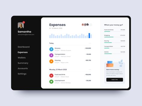 Budget Web App Design, Personal Finance Dashboard, Ipad App Design, App Dashboard, Windows App Design, Personal Finance App, Finance Dashboard, Budget App, Finance App