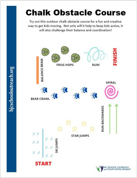 Outside Obstacle Course, Chalk Obstacle Course Sidewalk, Dinosaur Obstacle Course, Side Walk Chalk Obstacle Course Ideas, Home Obstacle Course, Sidewalk Chalk Obstacle Course Ideas, Obstacle Course For Preschoolers, Chalk Art Obstacle Course, Obstical Course Chalk