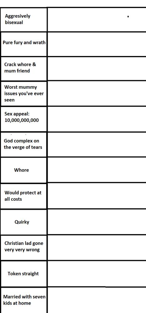 I did not create these catagories - this is an alignment chart version of a tiktok audio Character Sexuality Chart, Top Bottom Switch Alignment Chart, Fill Out Templates Tiktok, Blank Alignment Chart Template, Archive Of Alignment Charts, Reaction Chart, Types Of People Chart, Friend Chart Template, Personality Chart Template