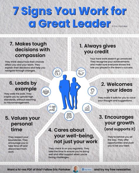 Boss Vs Leader Quotes, How To Become A Leader At Work, How To Be A Good Leader At Work, Difference Between A Boss And A Leader, Business Leadership Management, Characteristics Of A Leader, What Type Of Leader Are You, Leadership Development Activities, Effective Leadership Skills