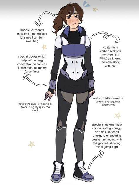 Bnha Quirks Ideas, Superhero Design, Anime Outfits, Boku No Hero Academia, Design Inspo, My Hero Academia, Anime Guys, Character Design, Anime