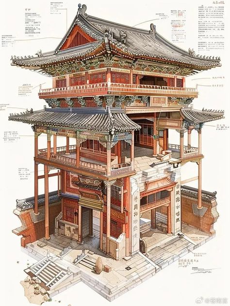 Medieval Japanese, Chinese Pavilion, Japanese Traditional Architecture, Chinese Buildings, Japanese Buildings, Ancient Chinese Architecture, China Architecture, Japan Architecture, Chinese House